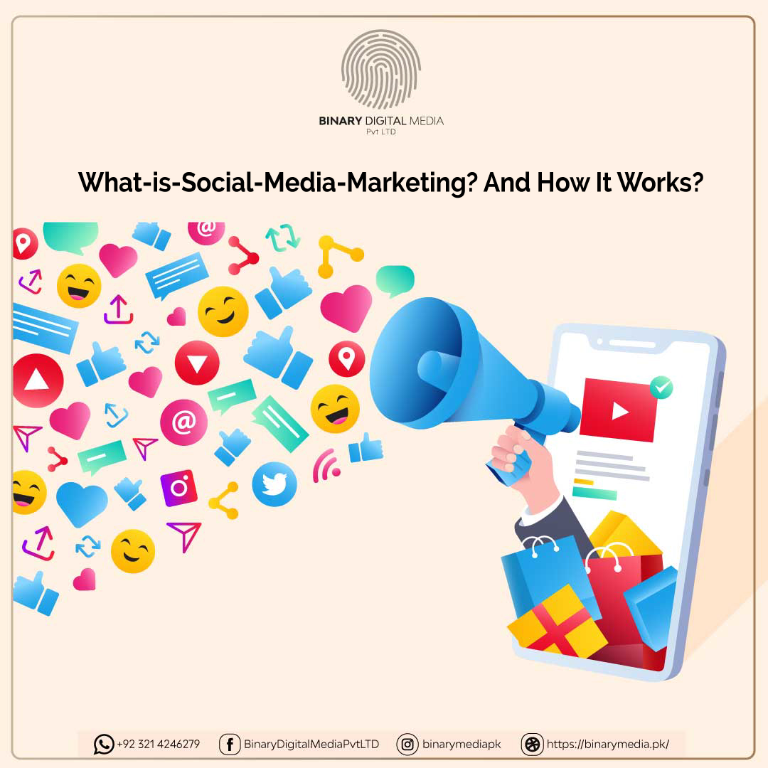 What is Social Media Marketing?